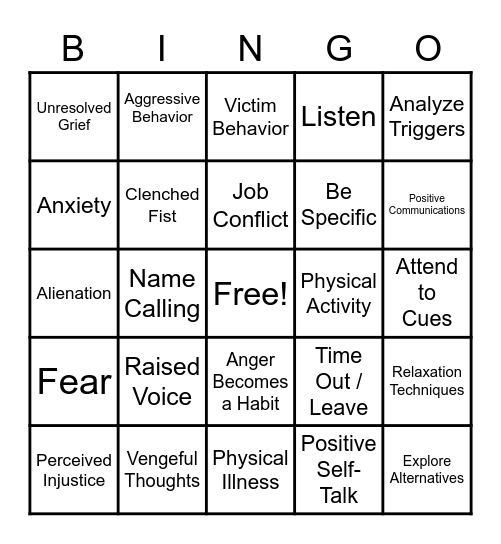 Anger Bingo Card