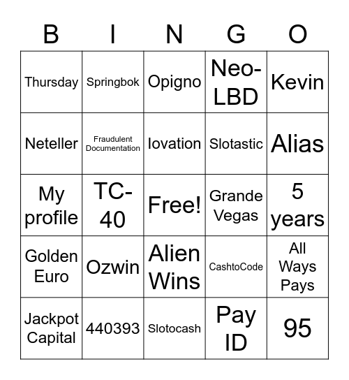 All things RTG Bingo Card