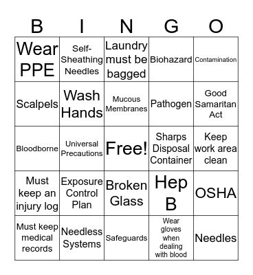 Bloodborne Pathogens Bingo Card