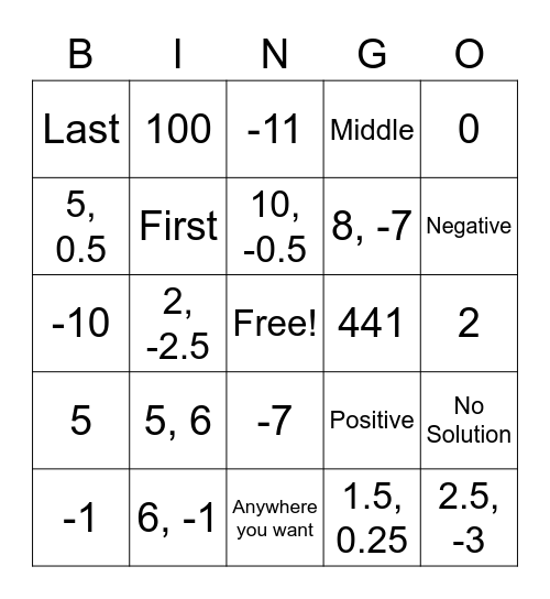 Quadratic Formula Bingo Card