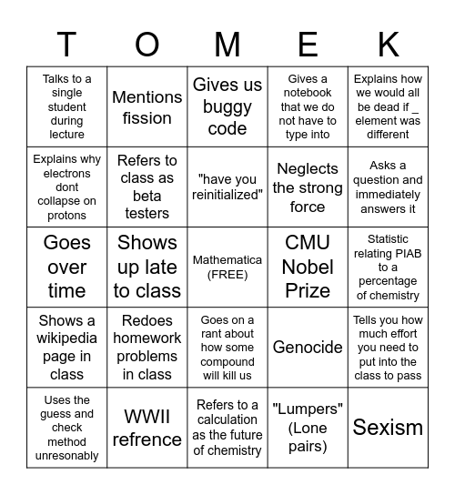 Lab IV Bingo Card