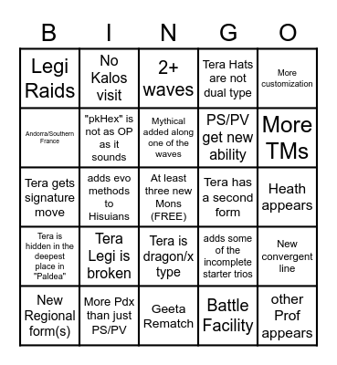 SV DLC Predictions by Rider Bingo Card