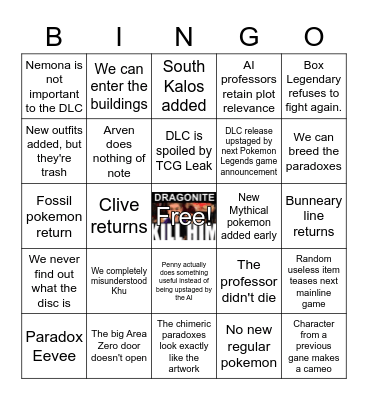 Pokemon Sv DLC Bingo Card