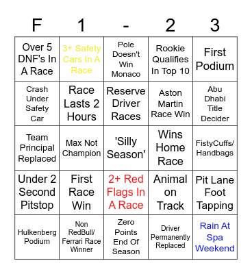 Formula 1 2023 Bingo Card