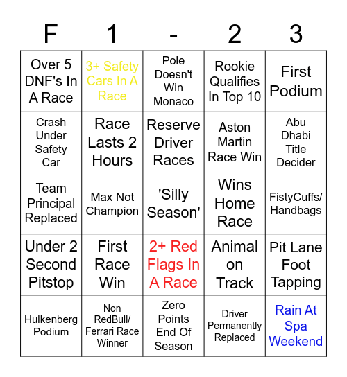 Formula 1 2023 Bingo Card