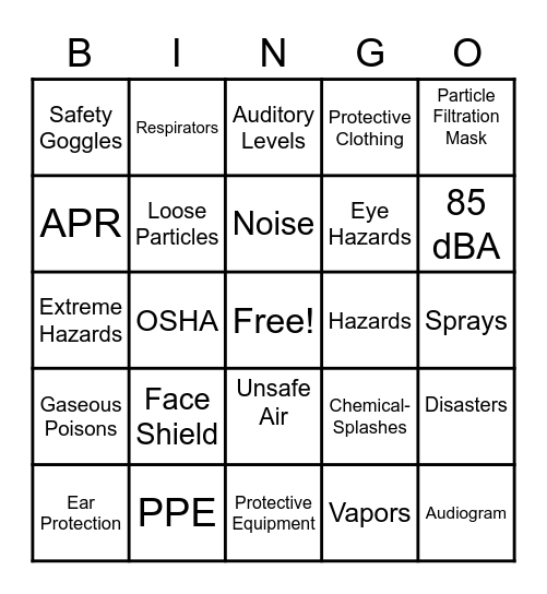 PPE Bingo Card