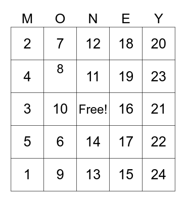Money Vocab Bingo Card
