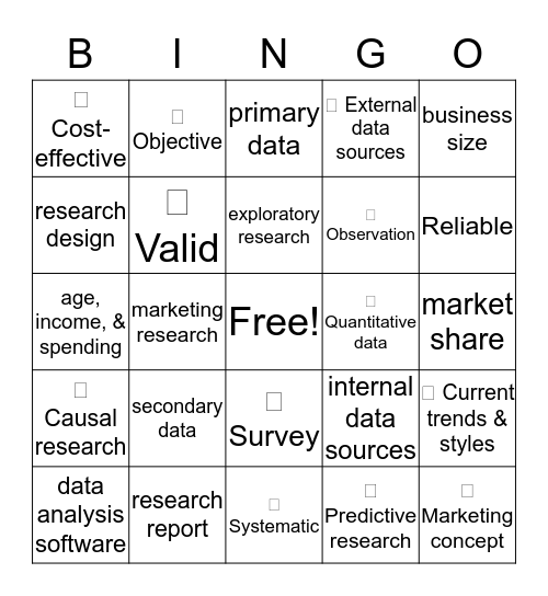 Unit 4.00 Marketing Research  Bingo Card