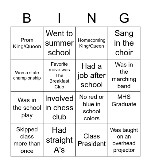 MHS Committee: Who were you in high school? Bingo Card