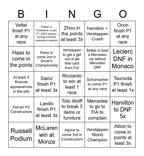 F1 2022 Bingo Card