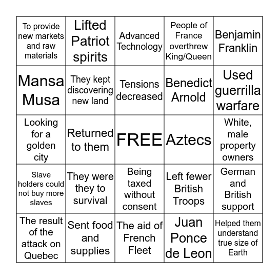 Exam Review 3 Bingo Card