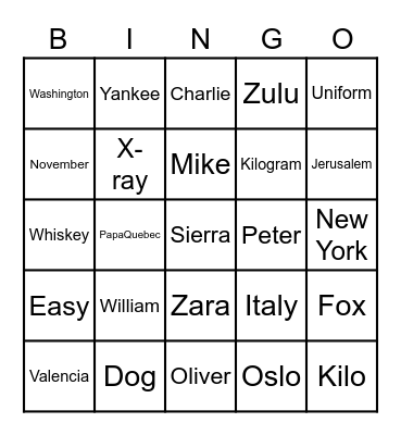 TPA Phonetic Alphabet Bingo Card