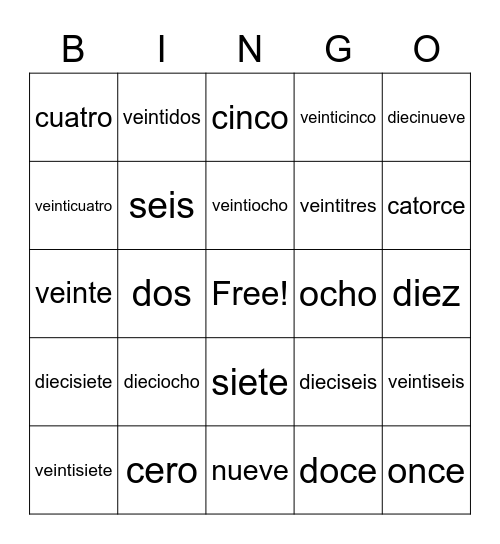 Los Numeros 1-29 Bingo Card