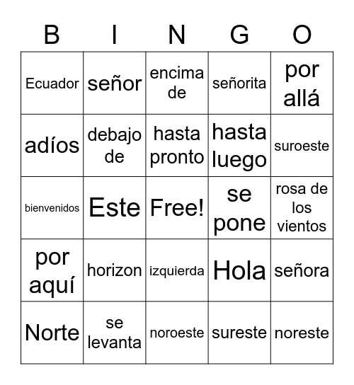 Las direcciones/basics Bingo Card