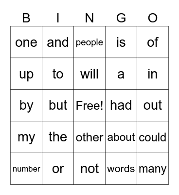 Steven's Bingo Card Bingo Card