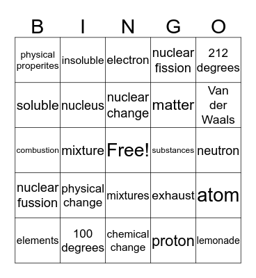 Grade 5 Bingo Ch 6 Bingo Card