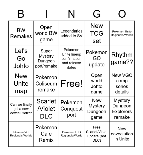 Pokemon Day 2023 Bingo Card