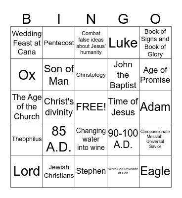 Matthew, Luke, and John Bingo Card