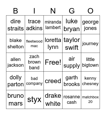 The "ARTIST" is Who? Bingo Card