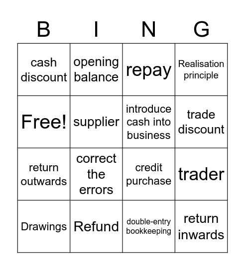 credit transaction/cash transaction accounting Bingo Card