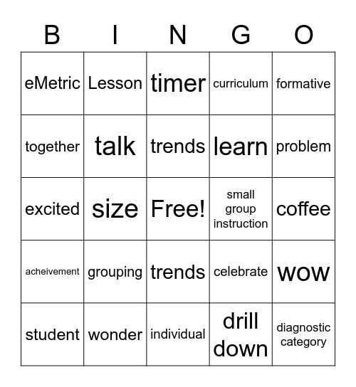 Let's Make A Data Meeting Fun BINGO Card