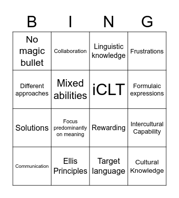 Multilevel Classes Bingo Card
