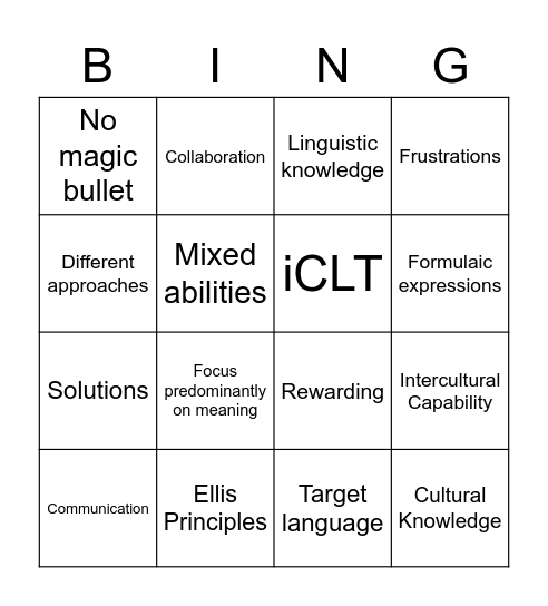 Multilevel Classes Bingo Card