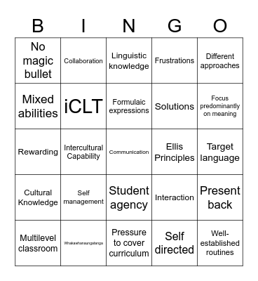 Multilevel Classes Bingo Card