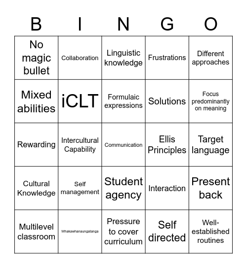 Multilevel Classes Bingo Card