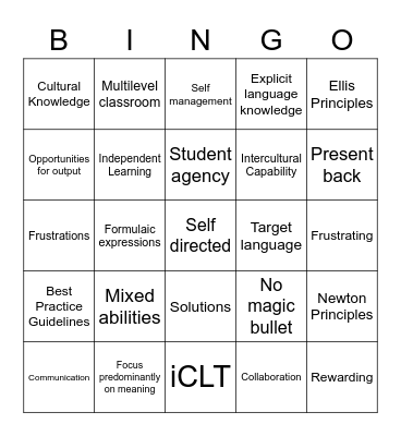 Multilevel Classes Bingo Card