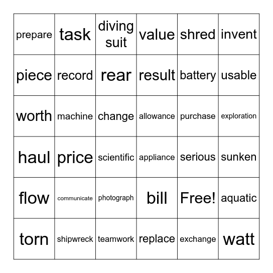 S1 Bingo (Lesson 10, 11, and 12) Bingo Card