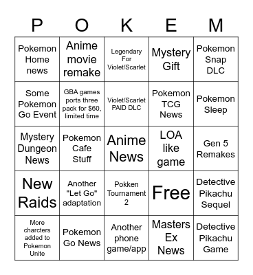 Pokemon Day Announcements Bingo Card