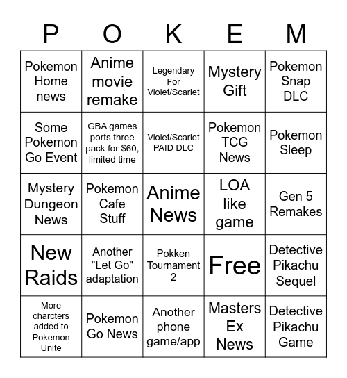 Pokemon Day Announcements Bingo Card
