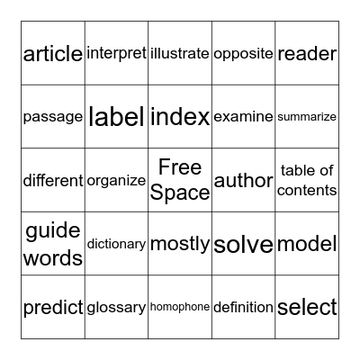 Test Words Bingo Card