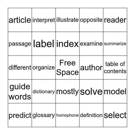 Test Words Bingo Card