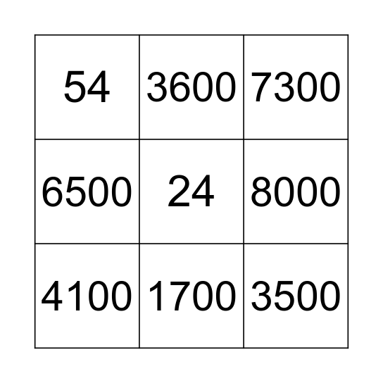 Order of Operations BINGO Card