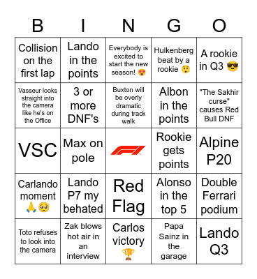 F1 BAHRAIN 2023 Bingo Card