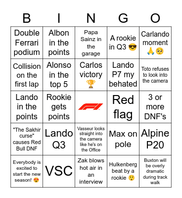 F1 BAHRAIN 2023 Bingo Card