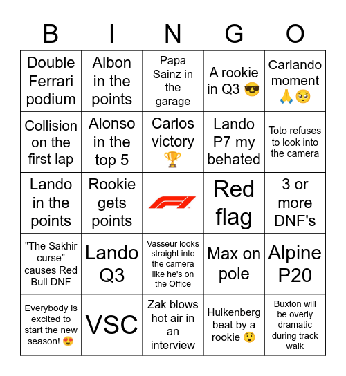 F1 BAHRAIN 2023 Bingo Card