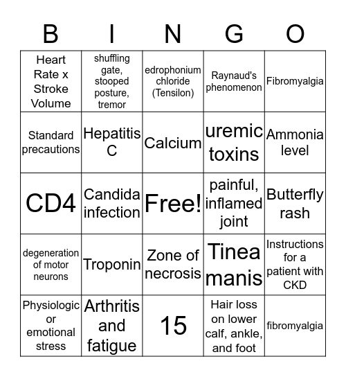Med/Surg Bingo Card
