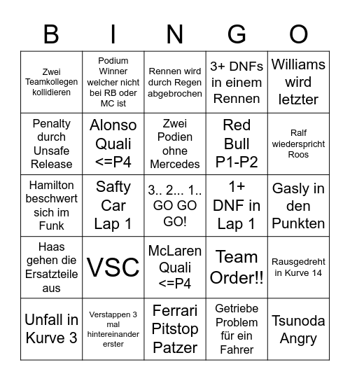 F1 S23 Bingo Card