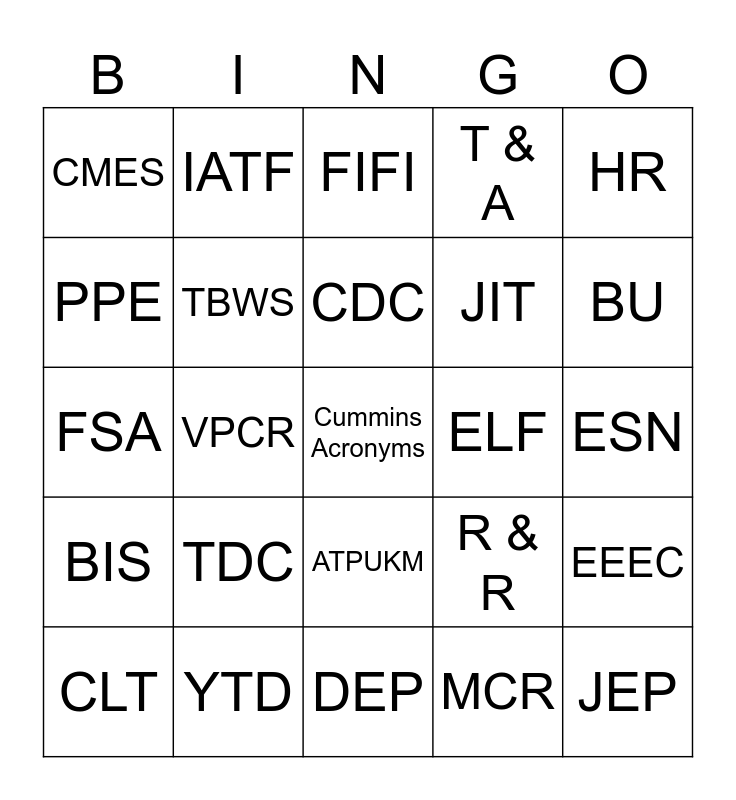 a-c-r-o-n-y-m-s-bingo-card