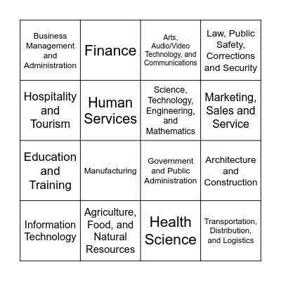 Career Cluster Bingo Card