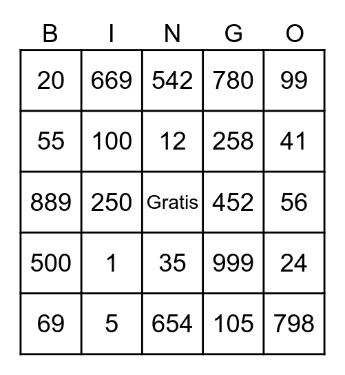 NUMEROS Bingo Card