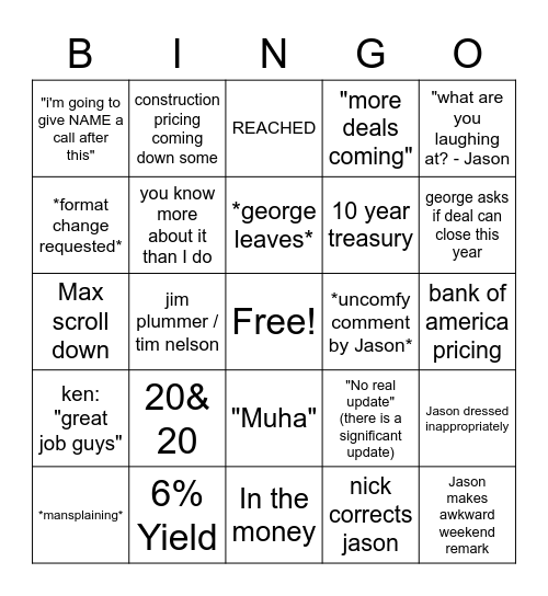 Bond Call Bingo Card