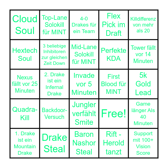 MINT Gaming BINGO Card