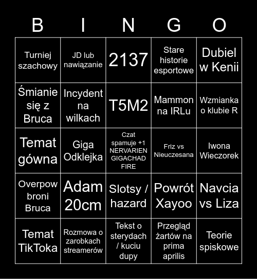 Monkast Podcast Bingo Card