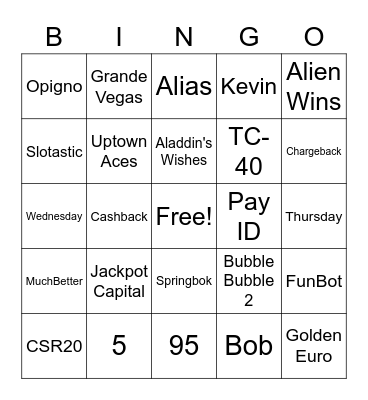 All Things RTG Bingo Card