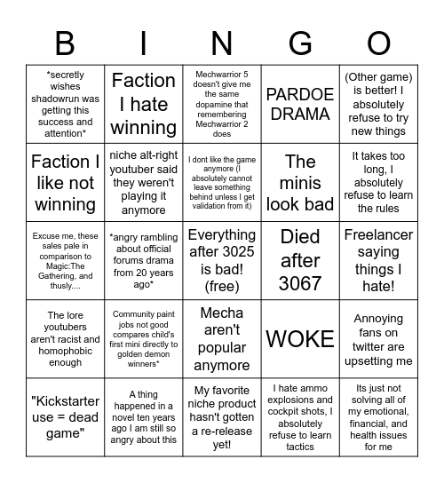 "Battletech is dying" argument bingo Card