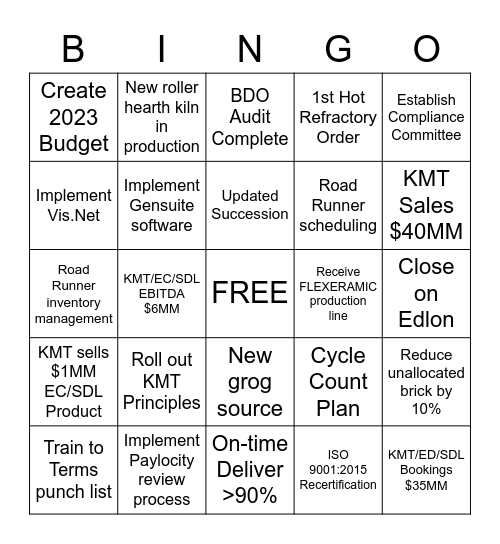 Bingo Card